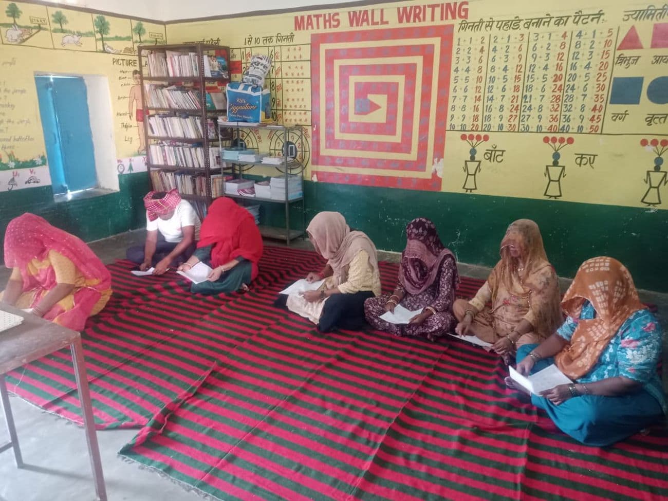 Unique Exam- Basic Literacy and Numeracy Assessment Test in Ullas-Navbharat Literacy Program